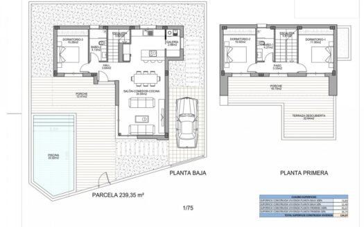 Villa for sale in Benijofar
