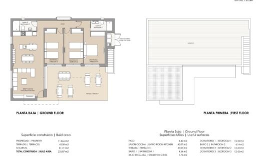 New Build Villas at Vistabella Golf Resort – Orihuela
