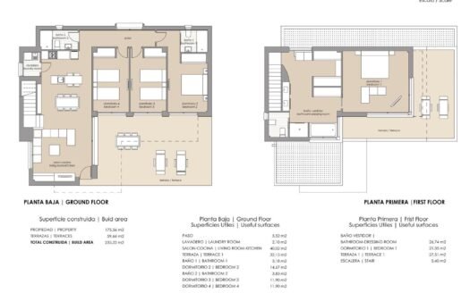 New Build Villas at Vistabella Golf Resort – Orihuela